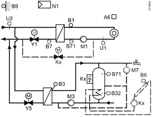 схема опалення з контролером Siemens RVD140